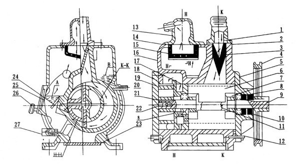 2X型旋片式真空泵剖面图