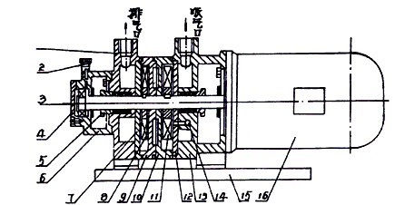2SK-0.4、 2SK-0.8两级水环真空泵结构图