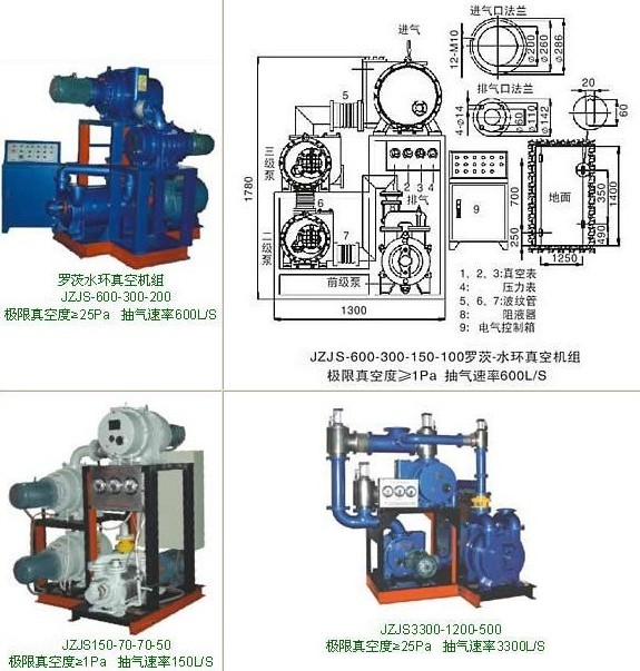 JZJS系列罗茨水环真空机组的结构图与安装尺寸